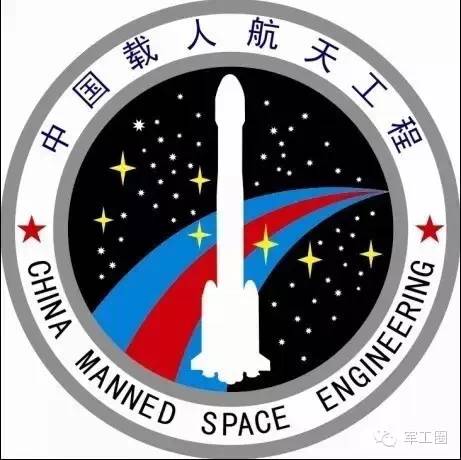 正规买球app:中国载人航天工程八大系统