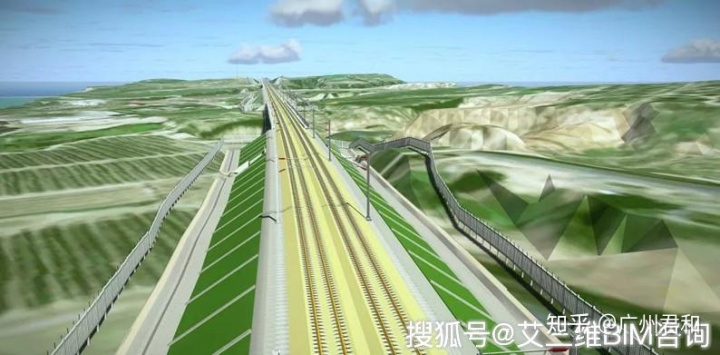 中国中铁如何正规买球app使用 Bentley BIM 解决方案设计智能京张高铁