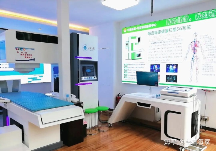 正规买球app:健康中国每一位依依 全面落实中国健康幸福工程建设